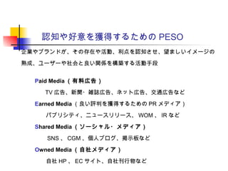 認知や好意を獲得するための PESO
企業やブランドが、その存在や活動、利点を認知させ、望ましいイメージの
熟成、ユーザーや社会と良い関係を構築する活動手段
　　 Paid Media （有料広告）
　　　　 TV 広告、新聞・雑誌広告、ネット広告、交通広告など
　　 Earned Media （良い評判を獲得するための PR メディア）
　　　　パブリシティ、ニュースリリース、 WOM 、 IR など
　　 Shared Media （ソーシャル・メディア）
　　　　 SNS 、 CGM 、個人ブログ、掲示板など
　　 Owned Media （自社メディア）
　　　　自社 HP 、 EC サイト、自社刊行物など
 