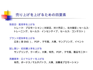 売り上げを上げるための四要素
取扱店・配荷率を上げる
　　トレード・プロモーション（対卸店、対小売店）、社内販促（セールス・
トレーニング、セールス・インセンティブ、セールス・コンテスト）
ブランド認知率を上げる
　　広告（含 SNS ）、 POP 、デモ販、大陳、サンプリング、イベント
試し買い・初回購入率を上げる
　　サンプリング、クーポン、大陳、特売、 POP 、デモ販、製品モニター
再購買率・ロイヤルティを上げる
　　特売、ボーナス / マルチパック、大陳、消費者プロモーション
 