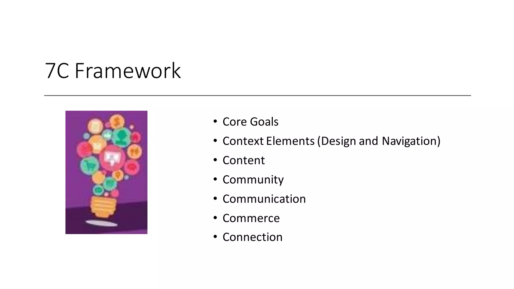 Digital Marketing | PDF