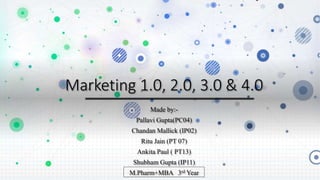 Marketing 1.0, 2.0, 3.0 & 4.0
Made by:-
Pallavi Gupta(PC04)
Chandan Mallick (IP02)
Ritu Jain (PT 07)
Ankita Paul ( PT13)
Shubham Gupta (IP11)
M.Pharm+MBA 3rd Year
 