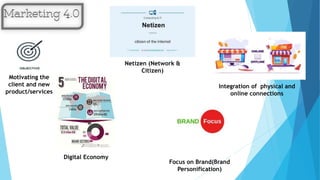Motivating the
client and new
product/services
Digital Economy
Netizen (Network &
Citizen)
Focus on Brand(Brand
Personification)
Integration of physical and
online connections
 