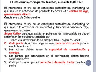 El intercambio como punto de enfoque en el MARKETING
El intercambio es uno de los conceptos centrales del marketing, ya
que implica la obtención de productos y servicios a cambio de algo,
generalmente dinero.
Condiciones de Intercambio
El intercambio es uno de los conceptos centrales del marketing, ya
que implica la obtención de productos y servicios a cambio de algo,
generalmente dinero.
Según Kotler para que exista un potencial de intercambio se deben
satisfacer las siguientes condiciones:
1. Tienen que intervenir dos o mas persona u organizaciones.
2. Cada parte debe tener algo de valor para la otra parte y creer
que lo beneficiará
3. Las partes deben tener la capacidad de comunicación y
entrega.
4. Las partes que intervienen en el inetrcambio deben hacerlo
voluntariamente
5. Cada parte cree que es correcto o deseable tratar con la otra
parte
 