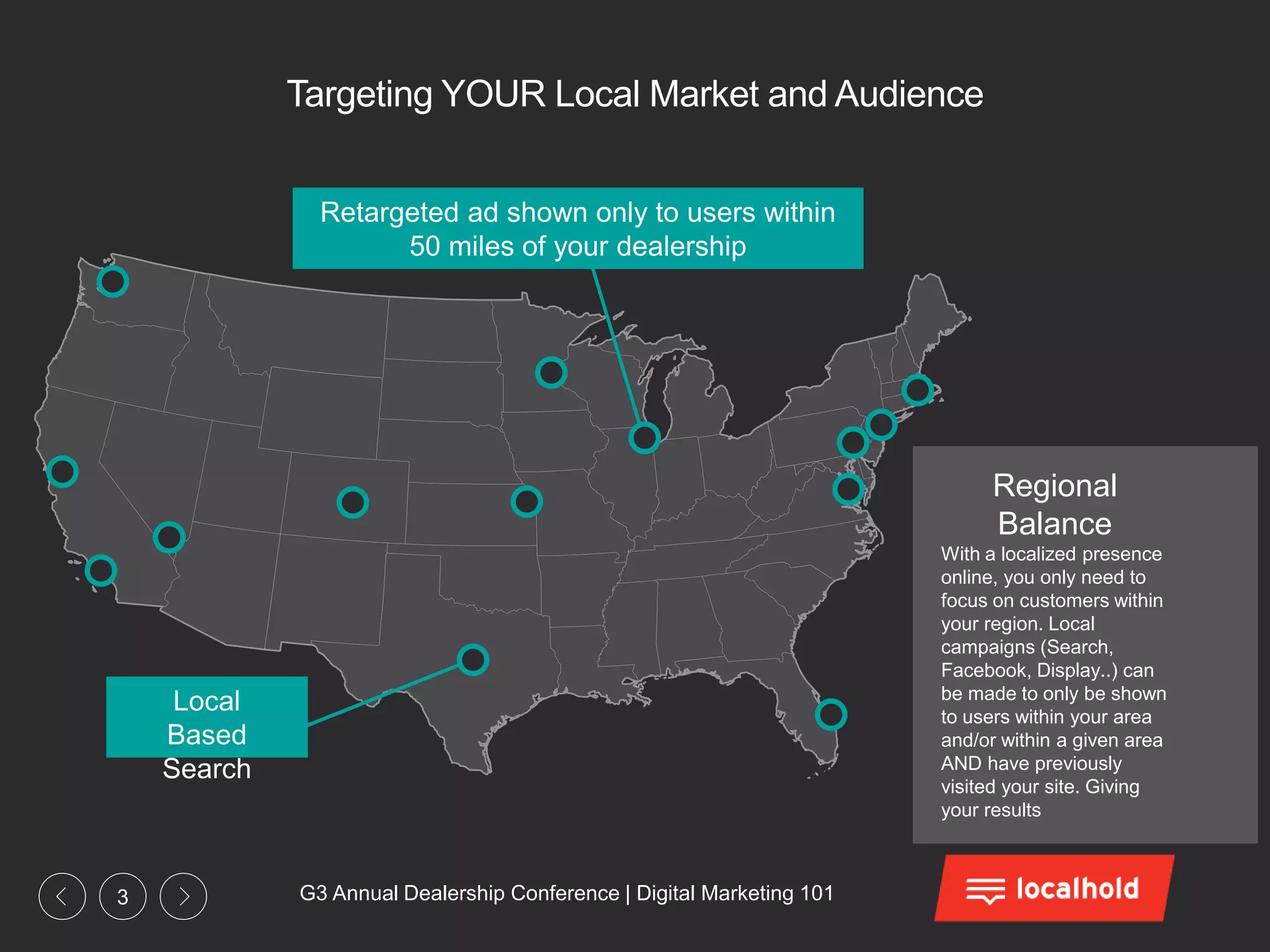 G3 Annual Dealership Conference | Digital Marketing 1013
Regional
Balance
With a localized presence
online, you only need to
focus on customers within
your region. Local
campaigns (Search,
Facebook, Display..) can
be made to only be shown
to users within your area
and/or within a given area
AND have previously
visited your site. Giving
your results
Local
Based
Search
Retargeted ad shown only to users within
50 miles of your dealership
Targeting YOUR Local Market and Audience
 