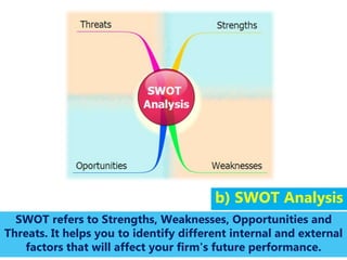 b) SWOT Analysis
SWOT refers to Strengths, Weaknesses, Opportunities and
Threats. It helps you to identify different internal and external
factors that will affect your firm's future performance.
 