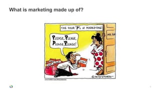 What is marketing made up of?




                                3
 