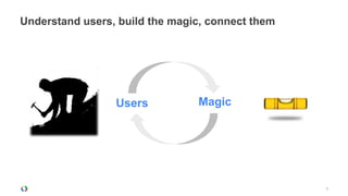 Understand users, build the magic, connect them




                 Users          Magic




                                                  9
 