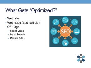 What Gets “Optimized?”
• Web site
• Web page (each article)
• Off-Page
• Social Media
• Local Search
• Review Sites
 