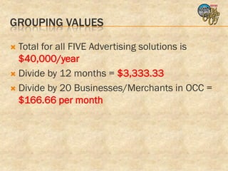 GROUPING VALUES

 Total for all FIVE Advertising solutions is
  $40,000/year
 Divide by 12 months = $3,333.33

 Divide by 20 Businesses/Merchants in OCC =
  $166.66 per month
 