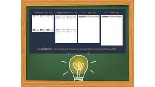 Library Marketing 101: Preparing your Requests