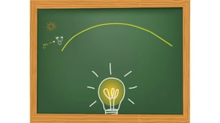 Library Marketing 101: Preparing your Requests