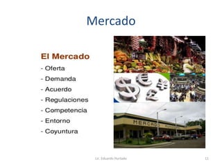 Mercado
Lic. Eduardo Hurtado 11
 