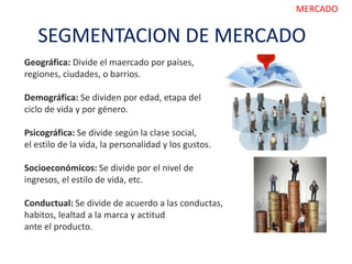 SEGMENTACION DE MERCADO
MERCADO
Geográfica: Divide el maercado por países,
regiones, ciudades, o barrios.
Demográfica: Se dividen por edad, etapa del
ciclo de vida y por género.
Psicográfica: Se divide según la clase social,
el estilo de la vida, la personalidad y los gustos.
Socioeconómicos: Se divide por el nivel de
ingresos, el estilo de vida, etc.
Conductual: Se divide de acuerdo a las conductas,
habitos, lealtad a la marca y actitud
ante el producto.
 