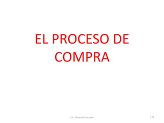 EL PROCESO DE
COMPRA
Lic. Eduardo Hurtado 127
 