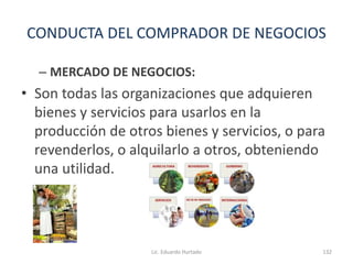CONDUCTA DEL COMPRADOR DE NEGOCIOS
– MERCADO DE NEGOCIOS:
• Son todas las organizaciones que adquieren
bienes y servicios para usarlos en la
producción de otros bienes y servicios, o para
revenderlos, o alquilarlo a otros, obteniendo
una utilidad.
Lic. Eduardo Hurtado 132
 