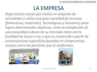 LA EMPRESA
Organización social que realiza un conjunto de
actividades y utiliza una gran variedad de recursos
(financieros, materiales, tecnológicos y humanos) para
lograr determinados objetivos, como la satisfacción de
una necesidad o deseo de su mercado meta con la
finalidad de lucrar o no; y que es construida a partir de
conversaciones específicas basadas en compromisos
mutuos entre las personas que la conforman.
Lic. Eduardo Hurtado 19
EL MICRO ENTORNO DE LA EMPRESA
 