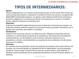TIPOS DE INTERMEDIARIOS:
Agentes
Persona independiente o una empresa cuya principal función es la de actuar como el brazo de
venta principal del productor y representan al productor frente a los usuarios. Los agentes NO
ADQUIEREN propiedad del producto. Los agentes suelen obtener beneficios de comisiones u
honorarios pagados por los servicios que prestan a los productores y usuarios.( corredores,
Brokers, Algunas Franquicias, Promotaoras etc)
Mayoristas
Empresas de propiedad independiente que tienen el título de la mercancía que manejan. Los
mayoristas compran productos a granel y los almacenan hasta que puedan revenderlos, por lo
general a los minoristas, para obtener un beneficio.
Distribuidores
Similares a los mayoristas, pero con una diferencia clave. Adquieren exclusividad sobre los
Productos y no comercializan productos de la competencia, sólo llevan líneas de productos
complementarios, Los distribuidores suelen mantener relaciones estrechas con sus
proveedores y clientes. Los distribuidores son propietarios de los productos y los almacenan
hasta que son vendidos.
Minoristas
Un minorista tiene la propiedad o compra los productos procedentes de los intermediarios del
mercado. Los minoristas pueden ser operados de forma independiente, como las pequeñas
tiendas de "mamá y papá" o pueden formar parte de una gran cadena, como Walmart. El
detallista vende los productos que ha comprado directamente al usuario final para obtener un
beneficio.
Lic. Eduardo Hurtado 24
EL MICRO ENTORNO DE LA EMPRESA
 
