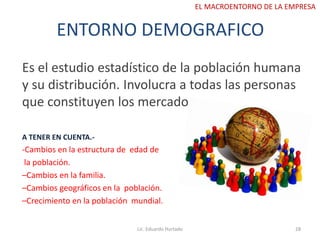 ENTORNO DEMOGRAFICO
Es el estudio estadístico de la población humana
y su distribución. Involucra a todas las personas
que constituyen los mercados.
A TENER EN CUENTA.-
-Cambios en la estructura de edad de
la población.
–Cambios en la familia.
–Cambios geográficos en la población.
–Crecimiento en la población mundial.
Lic. Eduardo Hurtado 28
EL MACROENTORNO DE LA EMPRESA
 
