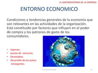 ENTORNO ECONOMICO
Condiciones y tendencias generales de la economía que
son relevantes en las actividades de la organización.
Está constituido por factores que influyen en el poder
de compra y los patrones de gasto de los
consumidores.
• Ingresos.
• pautas de consumo.
• Desempleo.
• Desarrollo de los países
emergentes.
Lic. Eduardo Hurtado 29
EL MACROENTORNO DE LA EMPRESA
 