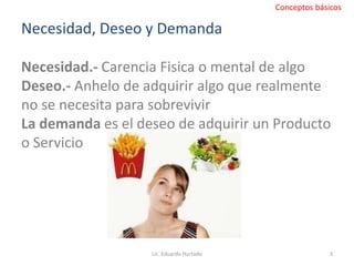 Necesidad, Deseo y Demanda
Necesidad.- Carencia Fisica o mental de algo
Deseo.- Anhelo de adquirir algo que realmente
no se necesita para sobrevivir
La demanda es el deseo de adquirir un Producto
o Servicio
Lic. Eduardo Hurtado 3
Conceptos básicos
 