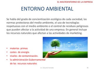 ENTORNO AMBIENTAL
Se habla del grado de concientización ecológica de cada sociedad, las
normas protectoras del medio ambiente, el uso de tecnologías
respetuosas con el medio ambiente o el control de residuos peligrosos
que pueden afectar a la actividad de una empresa. En general incluye
los recursos naturales que afectan a las actividades de marketing.
• materias primas
• costes de energía.
• niveles de contaminación.
• la administración Gubernamental
de los recursos naturales
Lic. Eduardo Hurtado 30
EL MACROENTORNO DE LA EMPRESA
 