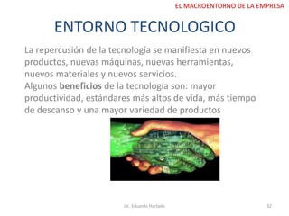 ENTORNO TECNOLOGICO
Lic. Eduardo Hurtado 32
EL MACROENTORNO DE LA EMPRESA
La repercusión de la tecnología se manifiesta en nuevos
productos, nuevas máquinas, nuevas herramientas,
nuevos materiales y nuevos servicios.
Algunos beneficios de la tecnología son: mayor
productividad, estándares más altos de vida, más tiempo
de descanso y una mayor variedad de productos
 