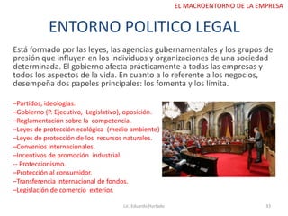 ENTORNO POLITICO LEGAL
Está formado por las leyes, las agencias gubernamentales y los grupos de
presión que influyen en los individuos y organizaciones de una sociedad
determinada. El gobierno afecta prácticamente a todas las empresas y
todos los aspectos de la vida. En cuanto a lo referente a los negocios,
desempeña dos papeles principales: los fomenta y los limita.
–Partidos, ideologías.
–Gobierno (P. Ejecutivo, Legislativo), oposición.
–Reglamentación sobre la competencia.
–Leyes de protección ecológica (medio ambiente)
–Leyes de protección de los recursos naturales.
–Convenios internacionales.
–Incentivos de promoción industrial.
-- Proteccionismo.
–Protección al consumidor.
–Transferencia internacional de fondos.
–Legislación de comercio exterior.
Lic. Eduardo Hurtado 33
EL MACROENTORNO DE LA EMPRESA
 