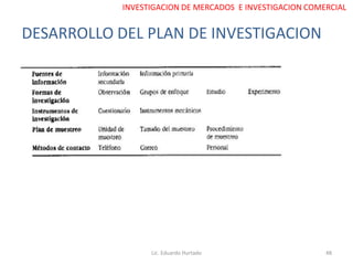 DESARROLLO DEL PLAN DE INVESTIGACION
Lic. Eduardo Hurtado 48
INVESTIGACION DE MERCADOS E INVESTIGACION COMERCIAL
 