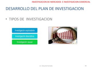 DESARROLLO DEL PLAN DE INVESTIGACION
Lic. Eduardo Hurtado 49
INVESTIGACION DE MERCADOS E INVESTIGACION COMERCIAL
• TIPOS DE INVESTIGACION
 