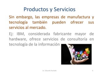 Productos y Servicios
Sin embargo, las empresas de manufactura y
tecnología también pueden ofrecer sus
servicios al mercado.
Ej: IBM, considerada fabricante mayor de
hardware, ofrece servicios de consultoría en
tecnología de la información
Lic. Eduardo Hurtado 6
 