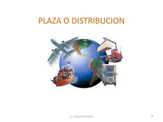 PLAZA O DISTRIBUCION
Lic. Eduardo Hurtado 74
 