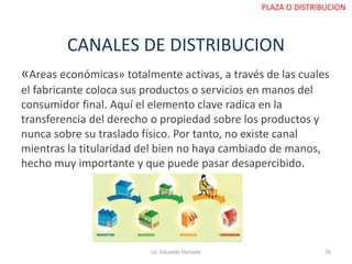 CANALES DE DISTRIBUCION
«Areas económicas» totalmente activas, a través de las cuales
el fabricante coloca sus productos o servicios en manos del
consumidor final. Aquí el elemento clave radica en la
transferencia del derecho o propiedad sobre los productos y
nunca sobre su traslado físico. Por tanto, no existe canal
mientras la titularidad del bien no haya cambiado de manos,
hecho muy importante y que puede pasar desapercibido.
Lic. Eduardo Hurtado 76
PLAZA O DISTRIBUCION
 