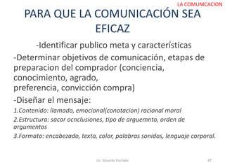 PARA QUE LA COMUNICACIÓN SEA
EFICAZ
-Identificar publico meta y características
-Determinar objetivos de comunicación, etapas de
preparacion del comprador (conciencia,
conocimiento, agrado,
preferencia, convicción compra)
-Diseñar el mensaje:
1.Contenido: llamado, emocional(conotacion) racional moral
2.Estructura: sacar ocnclusiones, tipo de arguemnto, orden de
argumentos
3.Formato: encabezado, texto, color, palabras sonidos, lenguaje corporal.
Lic. Eduardo Hurtado 87
LA COMUNICACION
 
