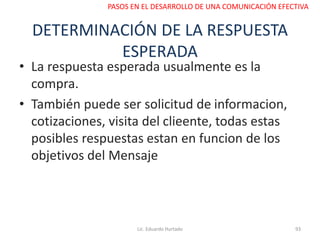 DETERMINACIÓN DE LA RESPUESTA
ESPERADA
• La respuesta esperada usualmente es la
compra.
• También puede ser solicitud de informacion,
cotizaciones, visita del clieente, todas estas
posibles respuestas estan en funcion de los
objetivos del Mensaje
Lic. Eduardo Hurtado 93
PASOS EN EL DESARROLLO DE UNA COMUNICACIÓN EFECTIVA
 