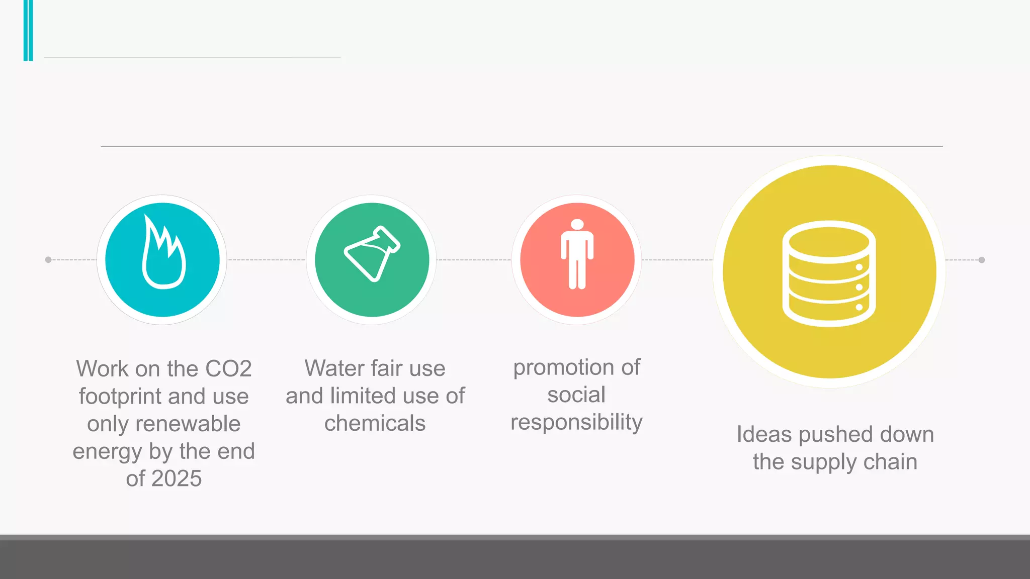 nike social responsibility