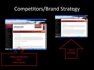 Competitors/Brand Strategy




                          Brand
                         Strategy
Major Competitors
      Avon
  Estee Lauder
 
