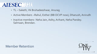Member Retention
• TL – Saketh, Vk Bruhadeeshwar, Anurag
• Active Members –Rahul, Esther (BB OCVP now), Dhanush, Anirudh
• Inactive members- Neha Jain, Adity,Arihant, Neha Pandey.
Salmaan, Brendan.
 