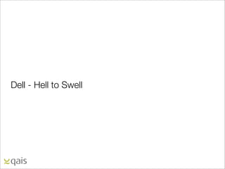 Dell - Hell to Swell
 
