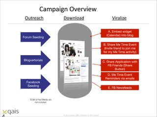 '$AB$%-)"?:57:%5<
 ?*975$@8                   ;(<)+($4                                                        =%7$+%>5

                                                                                         A. Embed widget
                                                                                        (Calendar) into blog
Forum Seeding

                                                                                      B. Share Me Time Event
                                                                                       (Invite friend to join me
                                                                                      for my Me Time activity)

Blogvertorials
                                                                                      C. Share Application with
                             FB Group + FB                                                FB Friends (Share
                            Application Pages                                                  Button)
                                                                                        D. Me Time Event
                                                                                       Reminders via emails
  Facebook
   Seeding
                                                                                         E. FB Newsfeeds


    *EDM & Paid Media are
        not included




                            !"#$%&"'()&*+,)-."/0012"'()345),$+2"6++"7%-89&"75&57:54
 