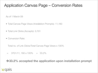 Application Canvas Page – Conversion Rates

As of 1 March 09


• Total Canvas Page Views (Installation Prompts): 11,160


• Total Link Clicks (Accepts): 3,701


• Conversion Rate:


! Total no. of Link Clicks/Total Canvas Page Views x 100%


 =!   3701/11, 160 x 100%      =! 33.2%


!33.2% accepted the application upon installation prompt
 