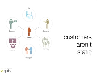 customers
    aren’t
     static
 