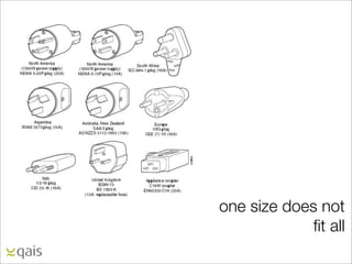 one size does not
             ﬁt all
 