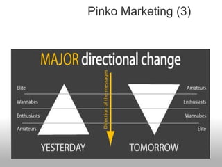 Pinko Marketing (3) 