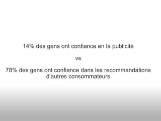 14% des gens ont confiance en la publicité vs 78% des gens ont confiance dans les recommandations d'autres consommateurs 