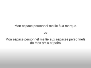 Mon espace personnel me lie à la marque vs Mon espace personnel me lie aux espaces personnels de mes amis et pairs 