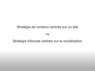 Stratégie de contenu centrée sur un site vs Stratégie d'écoute centrée sur la socialisation 