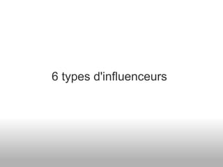 6 types d'influenceurs 
