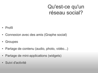 Profil Connexion avec des amis (Graphe social) Groupes Partage de contenu (audio, photo, vidéo...) Partage de mini-applications (widgets) Suivi d'activité Qu'est-ce qu'un réseau social? 