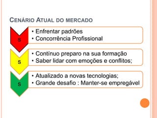 CENÁRIO ATUAL DO MERCADO
s
• Enfrentar padrões
• Concorrência Profissional
s
• Contínuo preparo na sua formação
• Saber lidar com emoções e conflitos;
s
• Atualizado a novas tecnologias;
• Grande desafio : Manter-se empregável
 