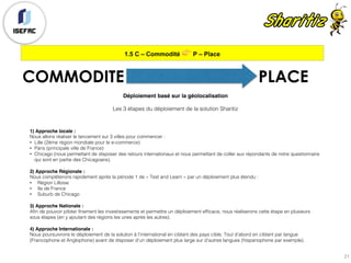 1.5 C – Commodité 👉 P – Place
21
COMMODITE PLACE
Déploiement basé sur la géolocalisation
Les 3 étapes du déploiement de la solution Sharitiz
1) Approche locale :
Nous allons réaliser le lancement sur 3 villes pour commencer :
• Lille (2ème région mondiale pour le e-commerce)
• Paris (principale ville de France)
• Chicago (nous permettant de disposer des retours internationaux et nous permettant de coller aux répondants de notre questionnaire
qui sont en partie des Chicagoans).
2) Approche Régionale :
Nous compléterons rapidement après la période 1 de « Test and Learn » par un déploiement plus étendu :
• Région Lilloise
• Ile de France
• Suburb de Chicago
3) Approche Nationale :
Afin de pouvoir piloter finement les investissements et permettre un déploiement efficace, nous réaliserons cette étape en plusieurs
sous étapes (en y ajoutant des régions les unes après les autres).
4) Approche Internationale :
Nous poursuivrons le déploiement de la solution à l’international en ciblant des pays cible. Tout d’abord en ciblant par langue
(Francophone et Anglophone) avant de disposer d’un déploiement plus large sur d’autres langues (hispanophone par exemple).
 