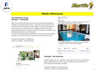 Les influenceurs locaux
Exemple 1 : Lille by Mat’
Mat’ est une dénicheuse de bons plans et de bonnes adresses
Lilloises. Son passe-temps favori : arpenter les rues de Lille à la
recherche de nouveautés. Sur son blog, on suit ses aventures au
jour le jour et on y trouve toujours quelque chose à faire avec
l’agenda des sorties ou encore le Lille City Guide qui référence les
meilleures adresses de la Métropole.
En 2015, elle lance "Sacrée Lilloise®", la marque pour les Lilloises
stylées qui ont envie de crier haut et fort leur amour pour Lille.
Audience Facebook : 28 696 fans
Audience Twitter : 2 085 abonnés
Détails influenceurs
Exemple 2 : My Little Paris
Edition parisienne de « My little », My Litte Paris est un site de bons
plans regroupant environ 4 millions d’abonnés à la recherche de
bons plans et d’adresses insolites.
Audience Facebook : 883 253 fans
Audience Twitter : 234 000 abonnés 32
 